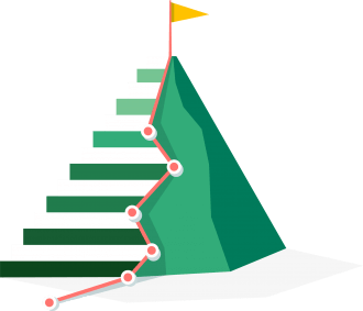 Visual analytics
