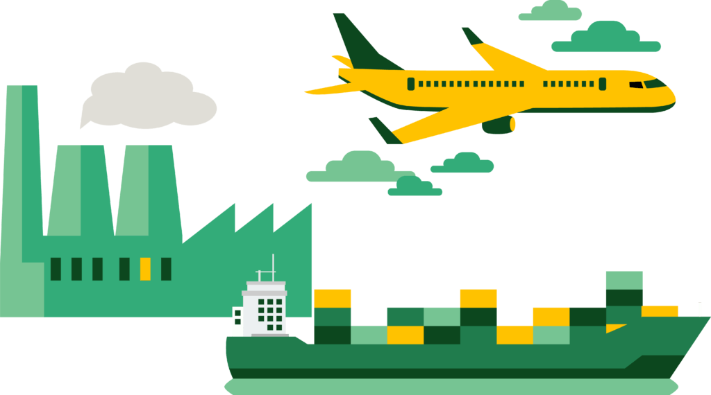 Biggest emission sources of a supply chain carbon footprint. On the left side a green factory is producing good that will be purchased by a company, generate scope 1 carbon emissions. On the lright side, a cargo ship and an airplane contribute to transport and logistic and business travel emissions in scope 2 and 3 co2 emissions.
