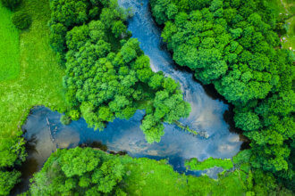 Impact climate change sustainability water