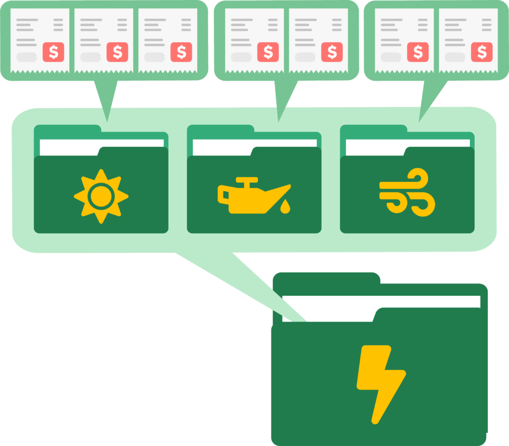 A spend-based method to calculate supply chain emissions. Transactions are classified and multiplied by emission factors to calculate the carbon footprint of energy consumption.