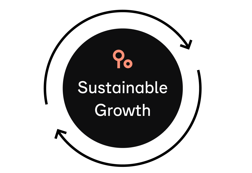 Sustainable growth illustration